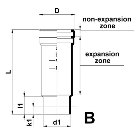 Expansion socket with anchor pointWith protection plug