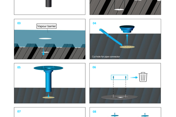 Akasison roof outlet XL90 FPO/TPO-PP - code 749046