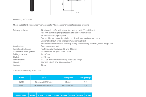 Akasison roof outlet XL75 metal for bitumen - code 747312 / 747313