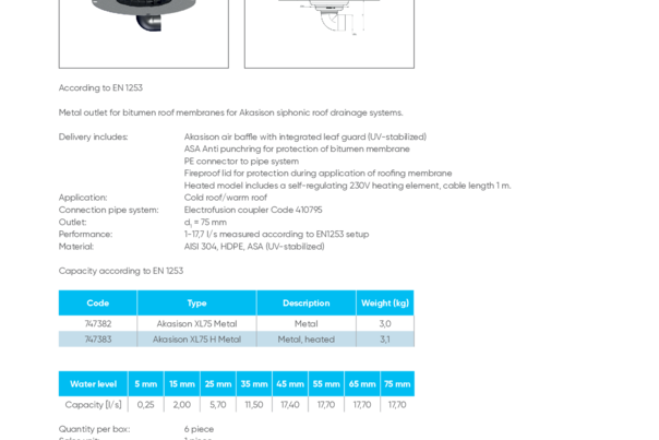 Akasison roof outlet XL75 metal for bitumen horizontal - code 747382 / 747383