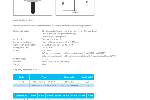 Akasison roof outlet XL75 FPO - code 747516 / 747517