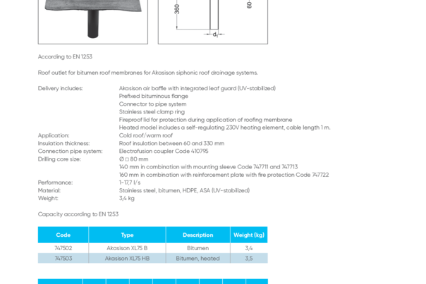 Akasison roof outlet XL75 Bitumen - code 747502 / 747503