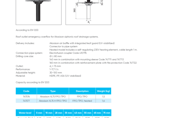 Akasison roof outlet XL75 FPO adjustable emergency - code 747576 / 747577