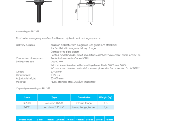 Akasison roof outlet XL75 Clamp flange adjustable emergency - code 747570 / 747571
