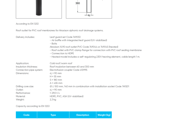 Akasison roof outlet XL90 PVC - code 749004 / 749005