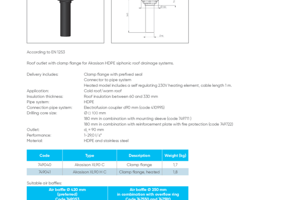 Akasison roof outlet XL90 Clamp flange without air baffle - code 749040 / 749041