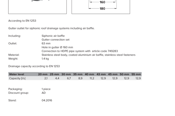 Akasison R63 for gutters