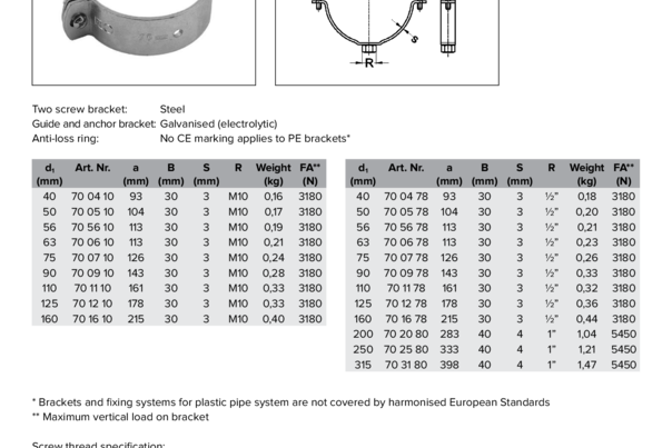 Akasison Wall brackets