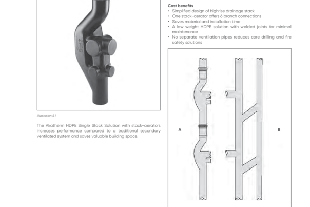 5 Highrise drainage design.pdf