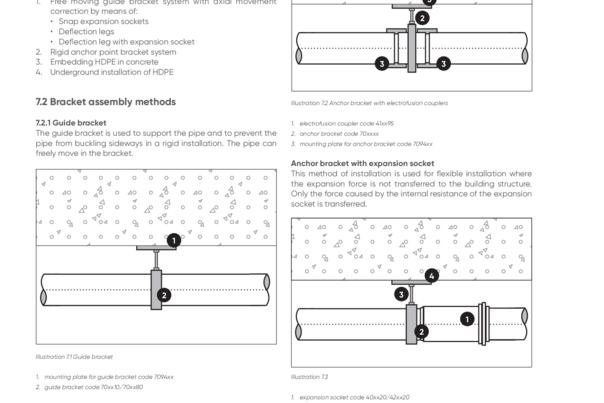 7 Fixng system and thermal movement.pdf