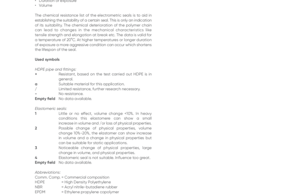 Chemical resistance.pdf